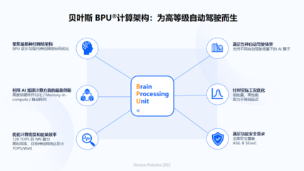 余凱視角 人工智能基礎(chǔ)軟件浪潮下，國產(chǎn)芯片與操作系統(tǒng)的機(jī)遇與挑戰(zhàn)